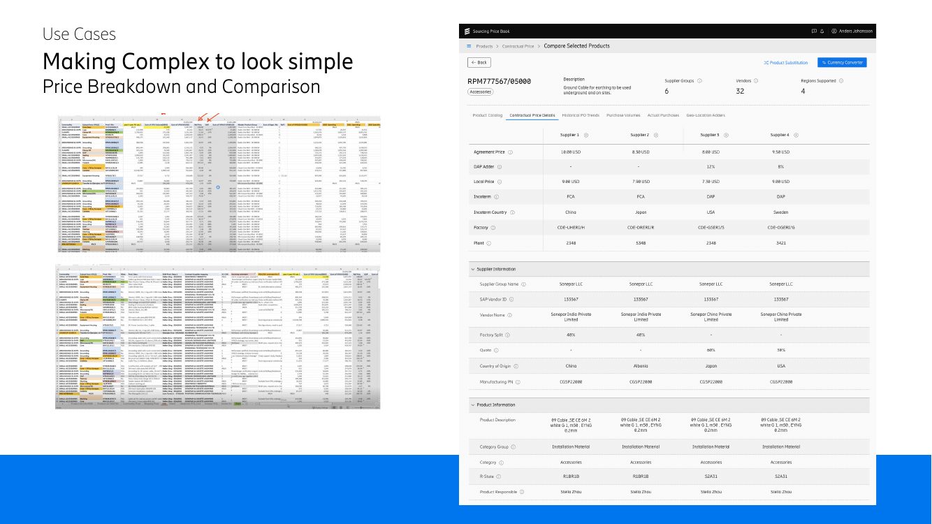 Price breakdown and comparison interface