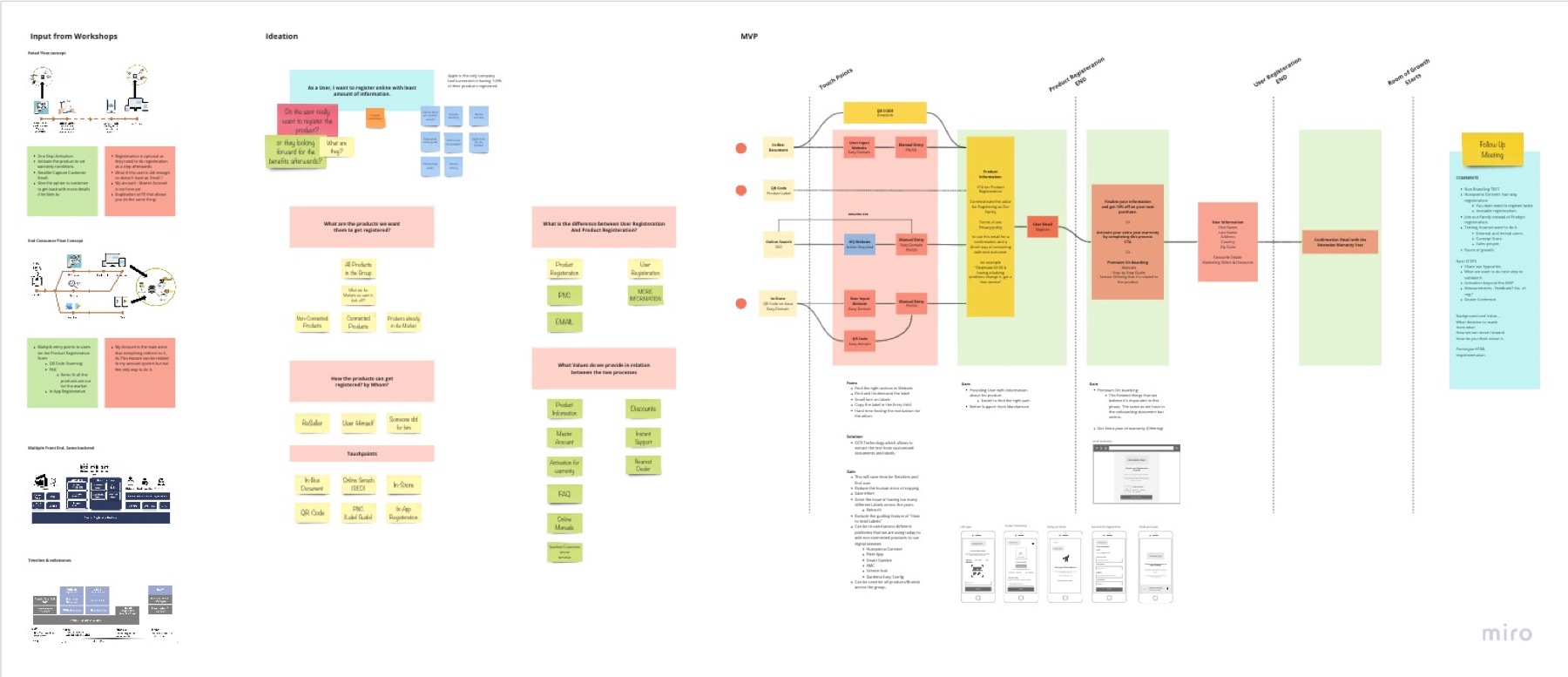 Second iteration flow board